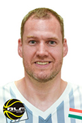 Supola Balázs